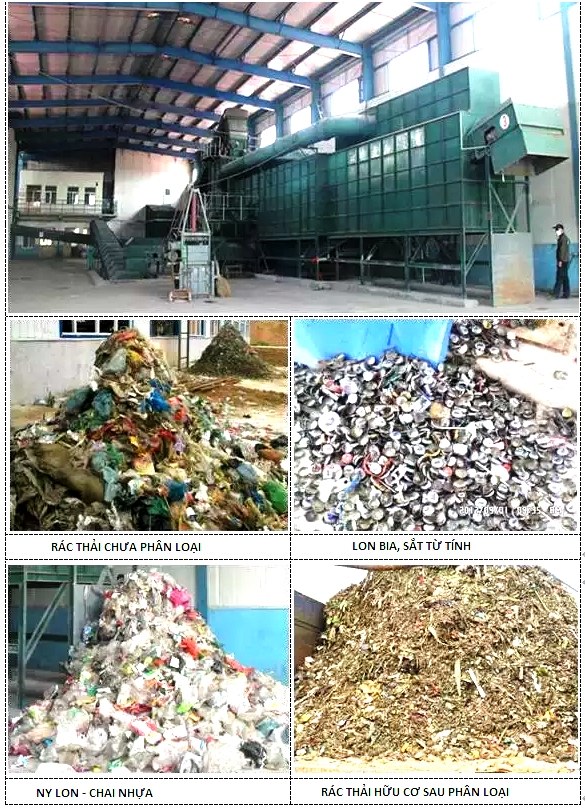 HỆ THỐNG PHÂN LOẠI RÁC CƠ GIỚI - KHÉP KÍN TOÀN BỘ
